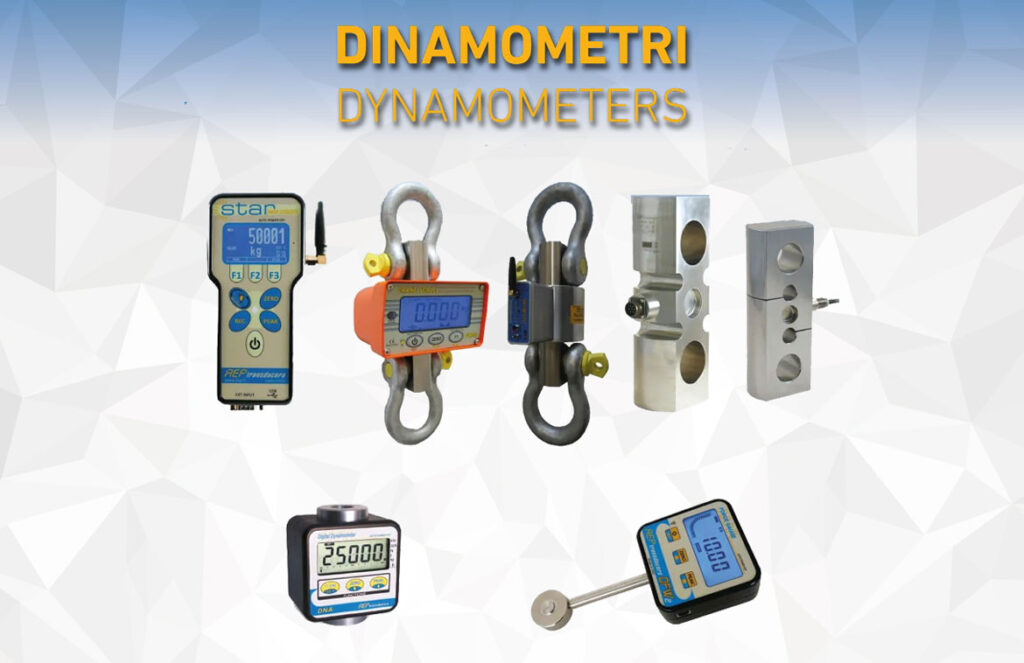 How does a dynamometer work?